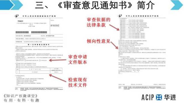 河北宣贯专利法实施细则及专利审查指南